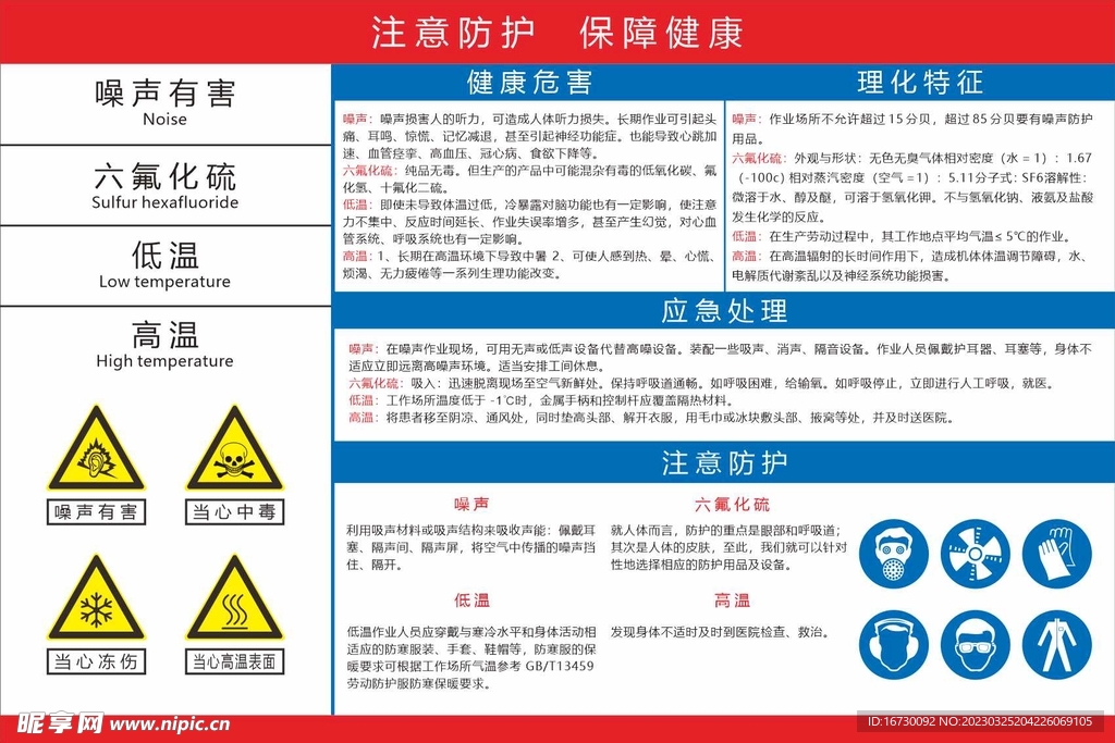 大唐风电机组职业健康告知卡