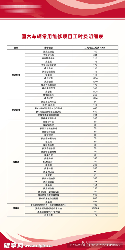 维修项目工时表