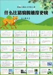 什么比猎豹的速度更快