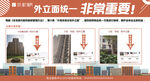 小区外立面统一宣传