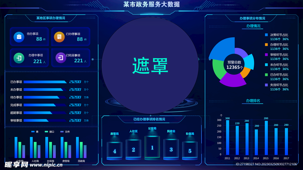 科技感大数据可视化智能界面首页