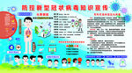 新型冠状病毒