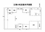 方位图