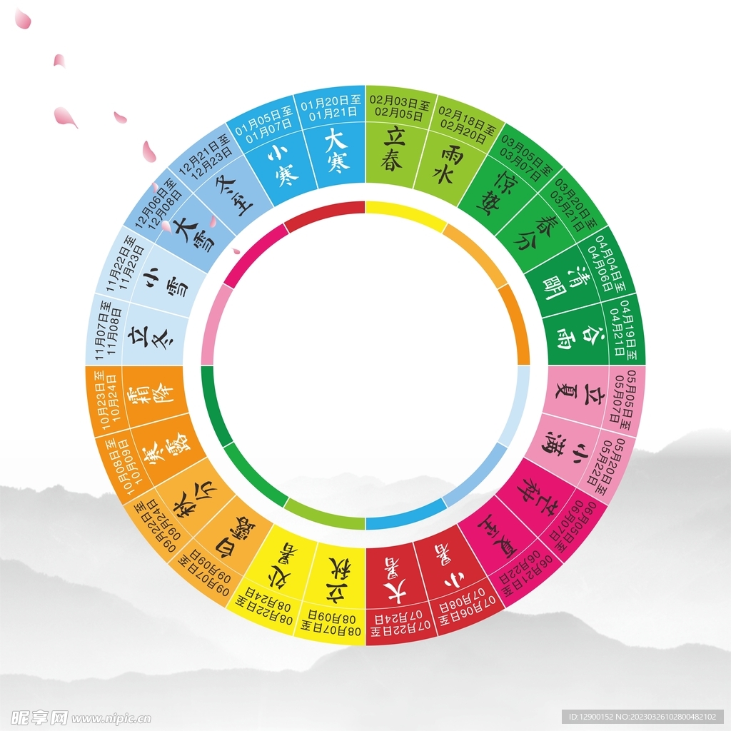 【中国地理】24节气表和思维导图（给孩子收藏好）_节气表_思维_地理