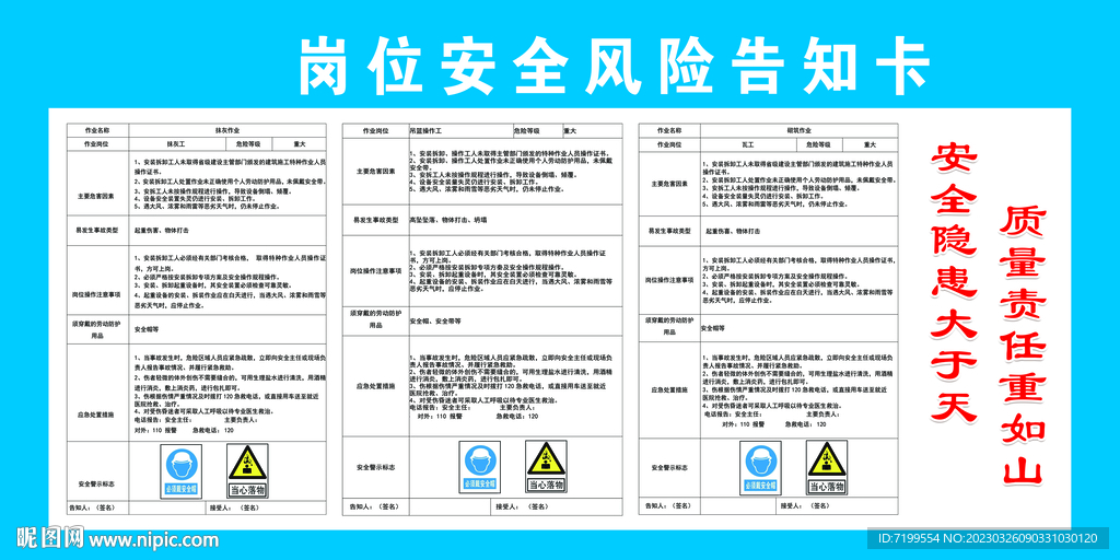 岗位安全风险告知卡