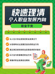 职业发展海报