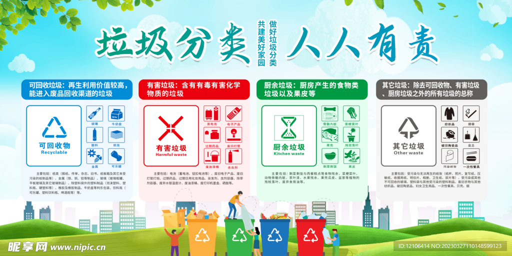 垃圾分类 人人有责