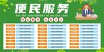 便民服务展板