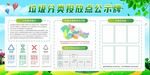 垃圾分类公示牌