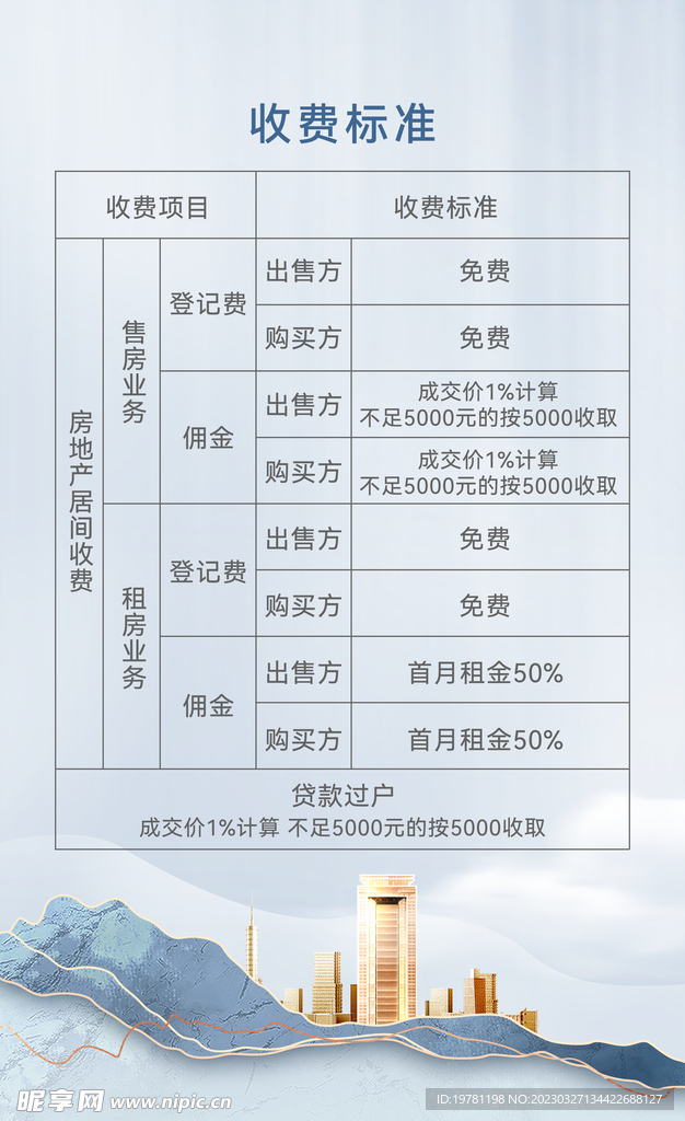 收费标准