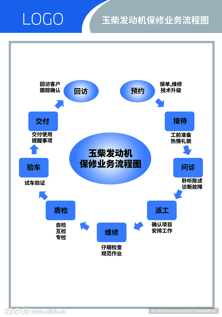 制度牌