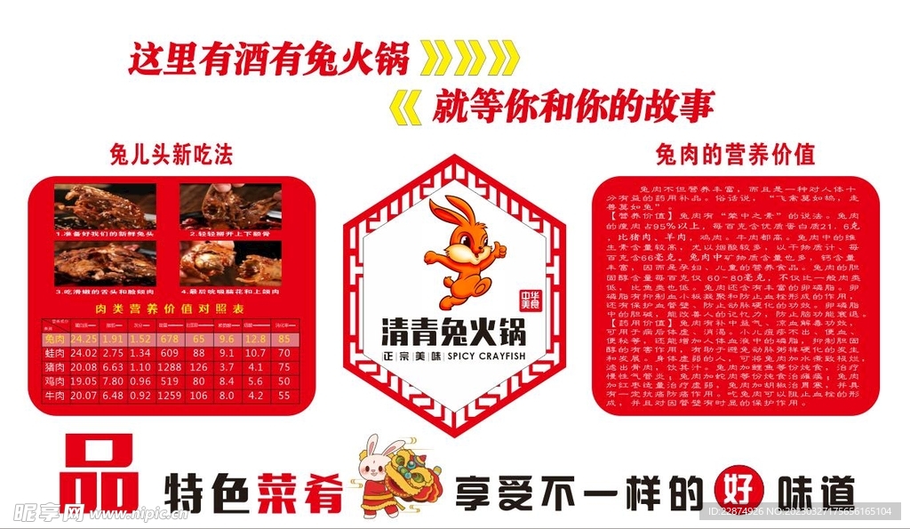 兔肉火锅 