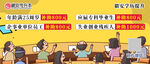 徽安专升本贫困补助导航海报图