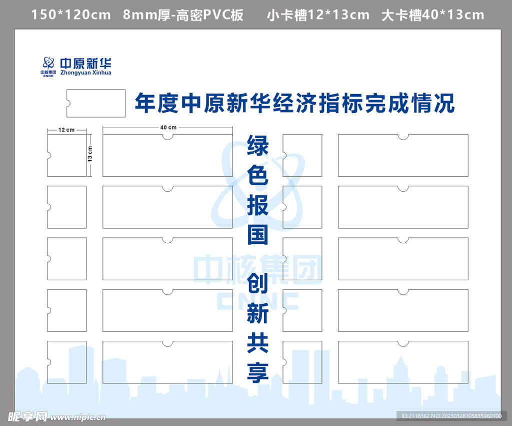 年度中原新华经济指标完成情况