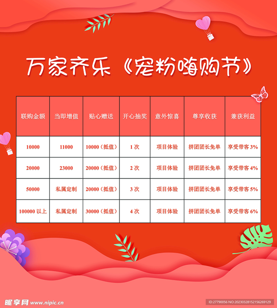 嗨购节