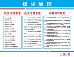 工地扬尘治理宣传栏