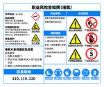 职业风险告知牌（液氮）