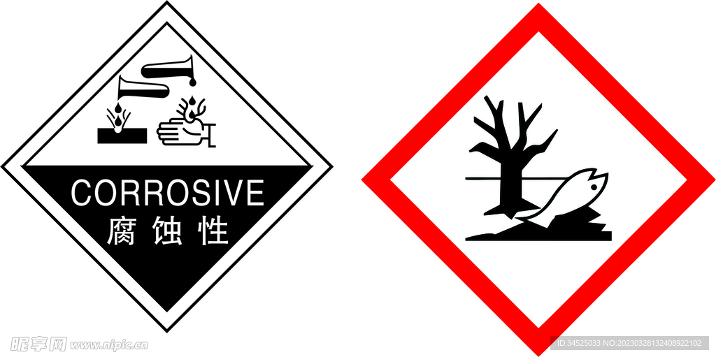 腐蚀标志
