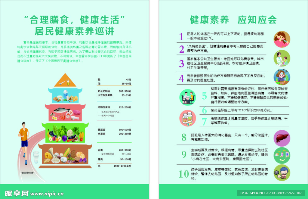 合理膳食