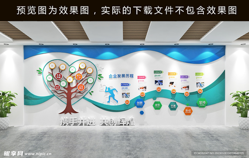 企业发展历程