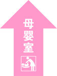 母婴室指引地贴