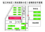 社区平面图