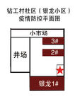 防控示意图