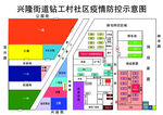 防控示意图