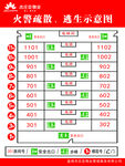 逃生示意图 