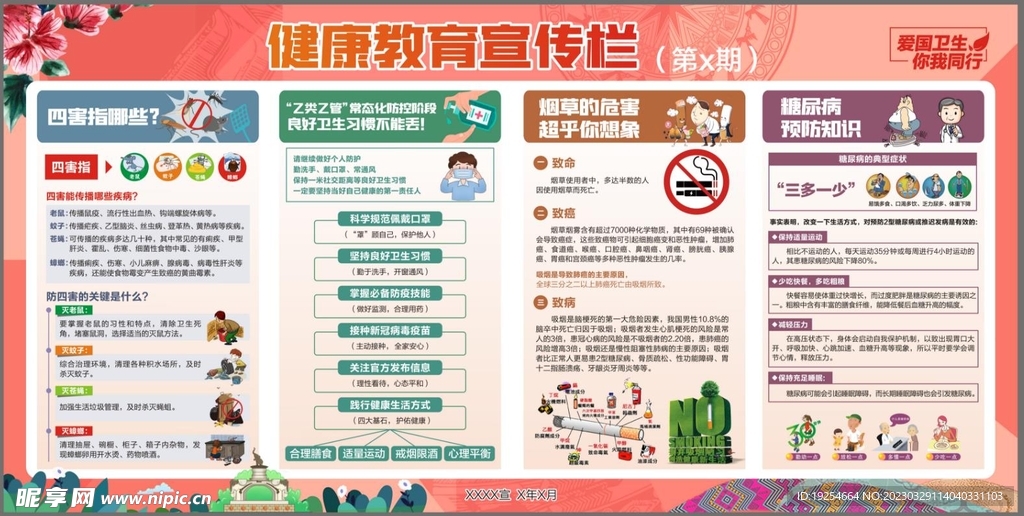 南宁市健康教育宣传栏