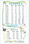 价格表