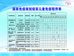 国家免疫规划疫苗儿童免疫程序表