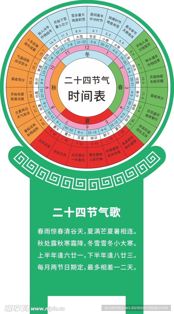 24节气标识标牌