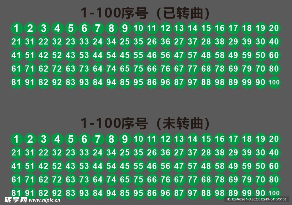 序号1至100