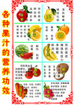 水果