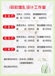 婚礼价格表