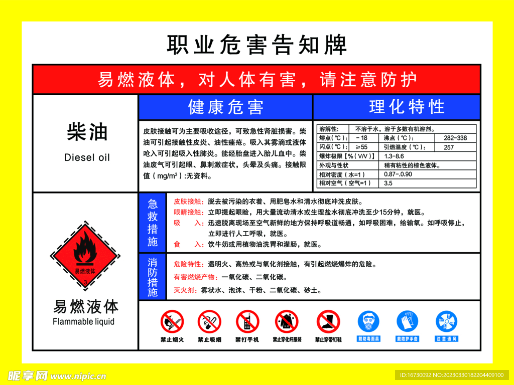 职业危害告知牌