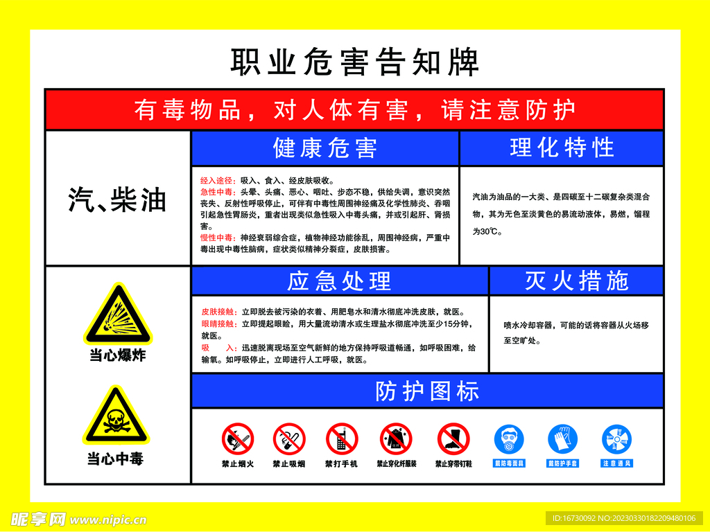 职业危害告知牌