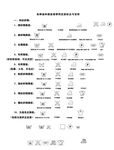 洗涤标志