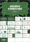 绿色植物与生物圈的水循环