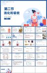 消化和吸收