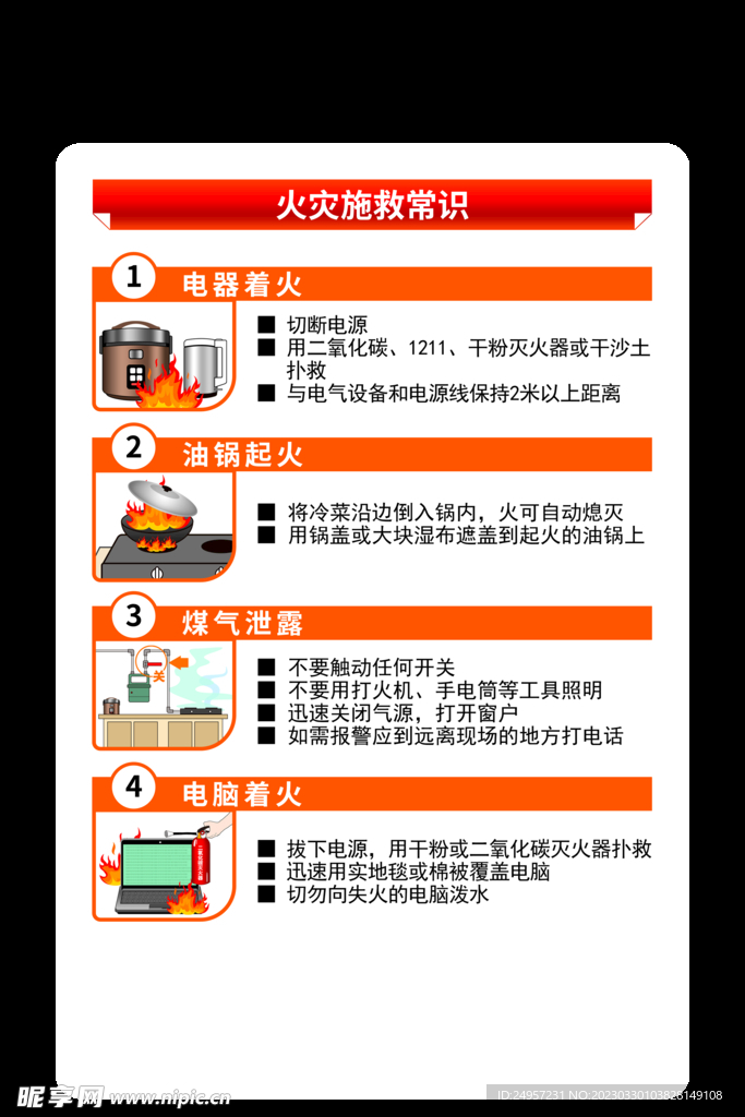 救火常识