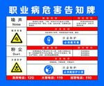 职业病危害告知牌