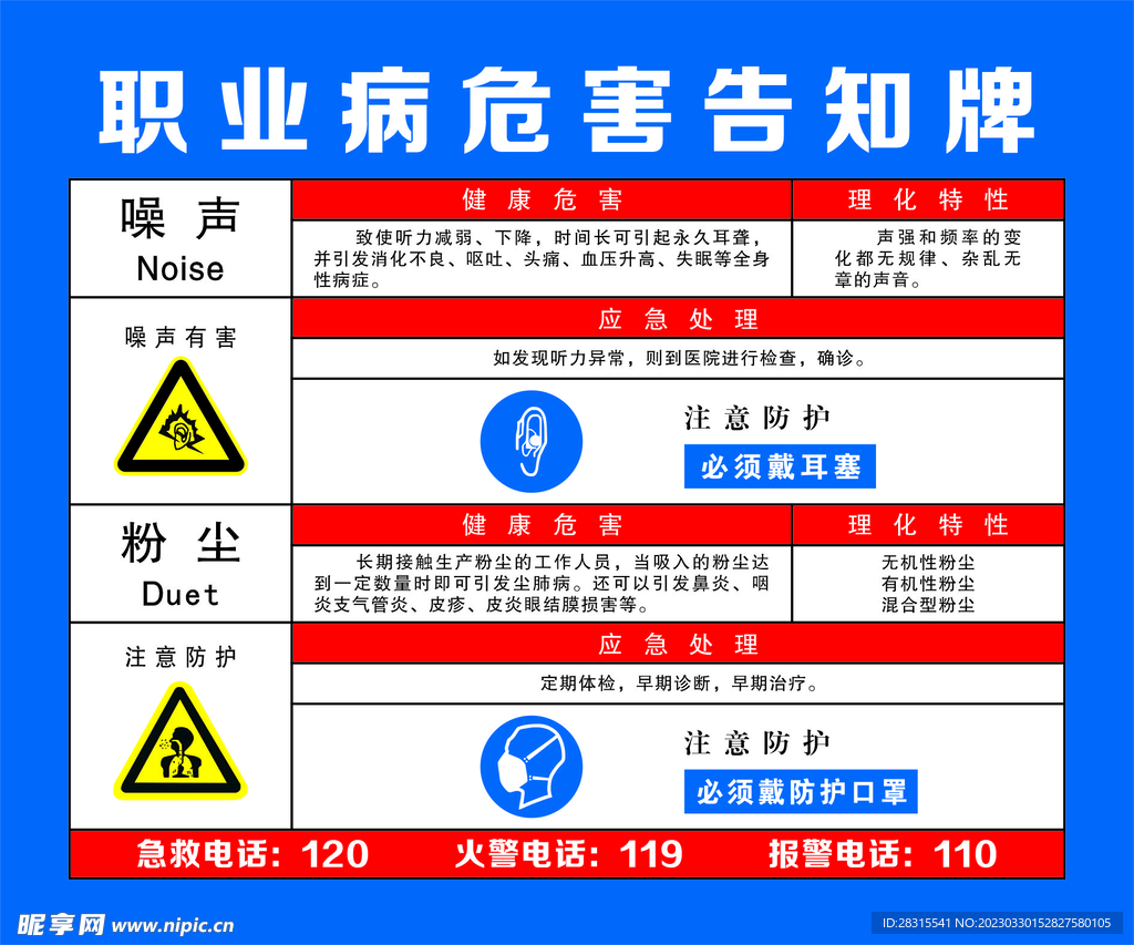 职业病危害告知牌