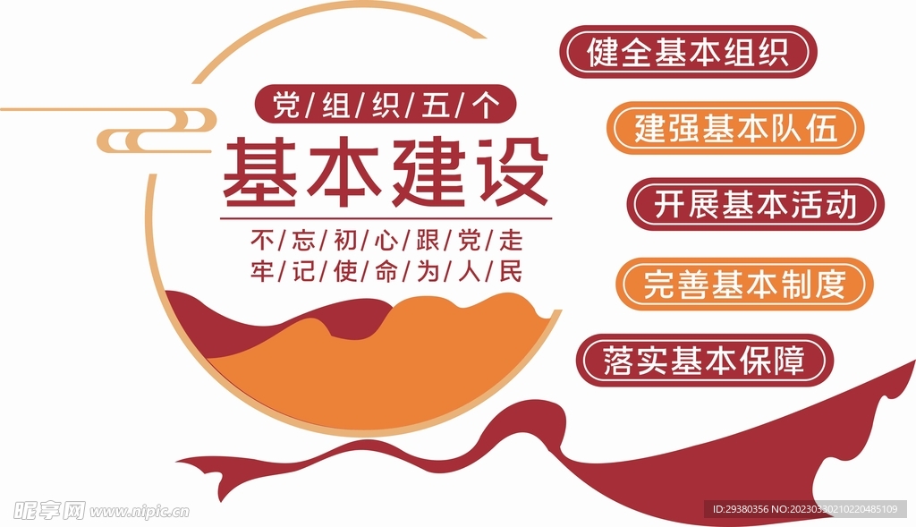 五个基本建设文化墙