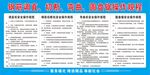 工地操作规程