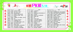 pk榜