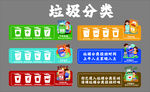 垃圾分类标识牌