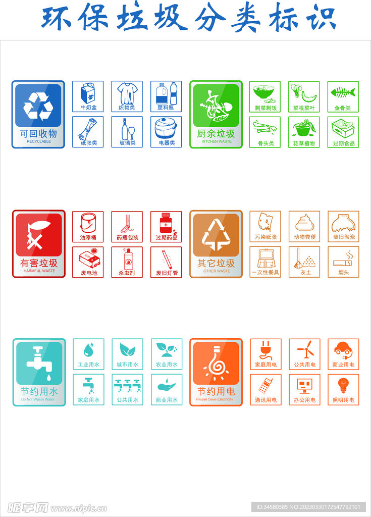 环保垃圾分类标识