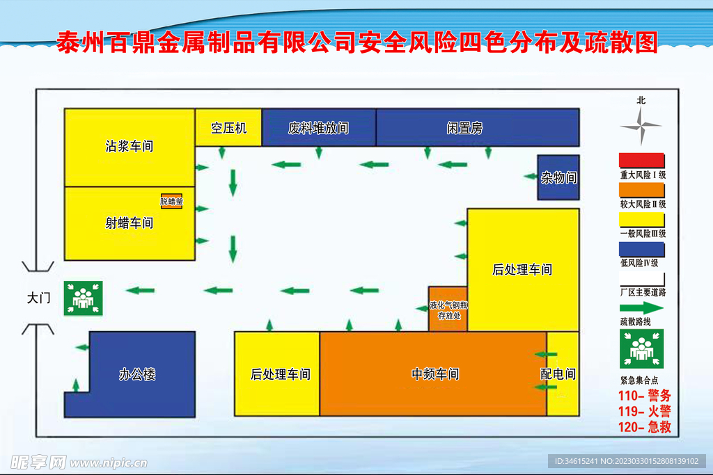 企业安全生产风险四色分布及疏散